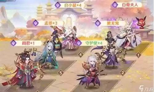 妖怪西游阵容搭配