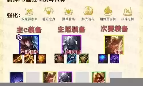 福星赵信阵容搭配图表插图