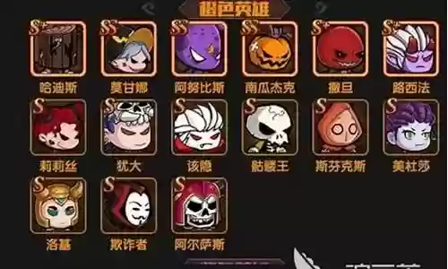 幻想契约最强阵容搭配图插图