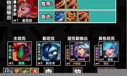 最强肉坦阵容搭配推荐插图