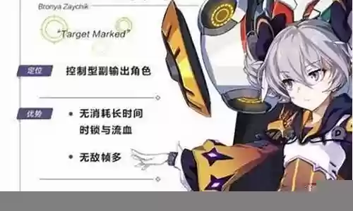 次元边界突破搭配阵容插图