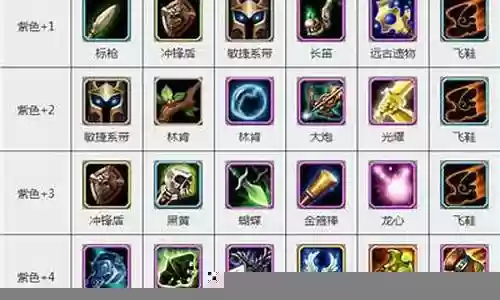 幽灵战队阵容搭配推荐图