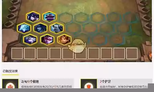 云顶之亦冰川阵容搭配插图