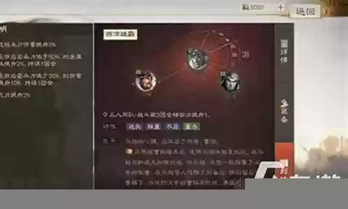 三棋庞德开荒阵容搭配插图