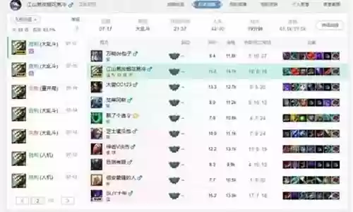 圣剑联盟超强阵容搭配插图