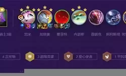 超级吉祥猫咪阵容搭配图插图