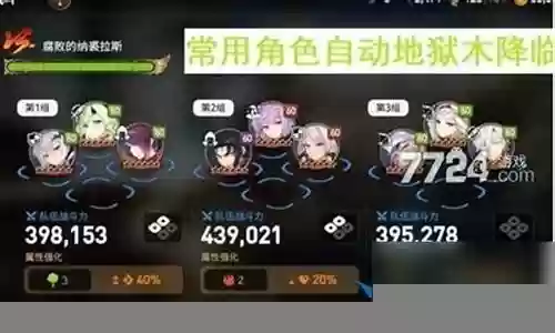 最强神经刀阵容搭配推荐插图