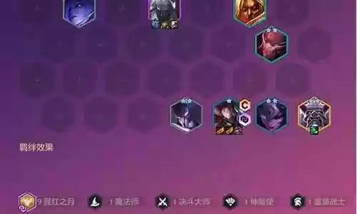 福星必吃鸡阵容搭配