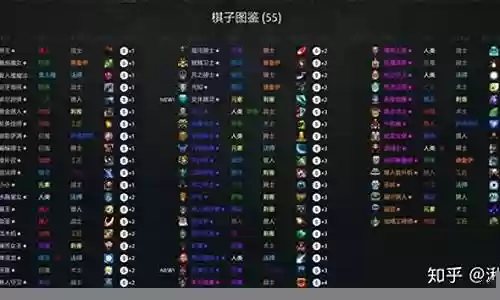 lol自走棋阵容搭配容易插图