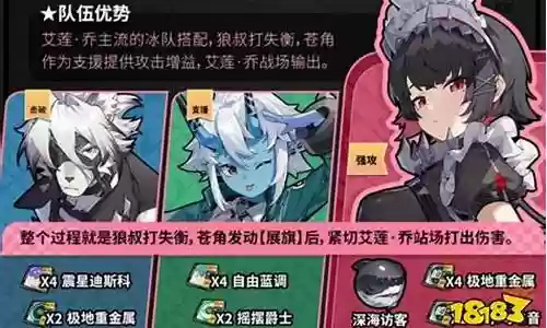 蹦铁冰队阵容搭配