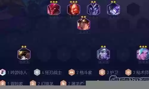 格斗狂战搭配什么阵容