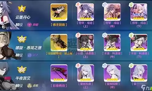崩坏三推荐元素阵容搭配插图