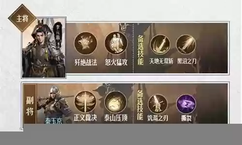 重返帝国修罗阵容搭配推荐插图
