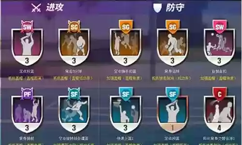 战印怎么搭配阵容好看插图