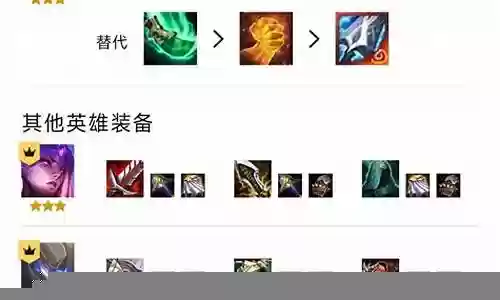 各个龙王阵容搭配图表最新插图