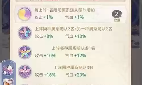 盛世芳华输出阵容搭配