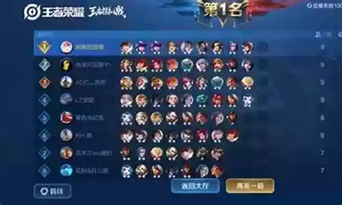 王者刺魔阵容搭配最新插图