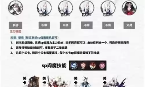 驱魔使者搭配阵容推荐插图