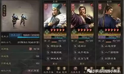 蜀智最新战法搭配阵容插图