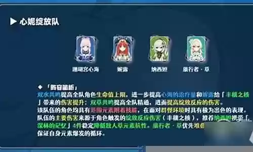 绽放队最佳搭配阵容推荐插图