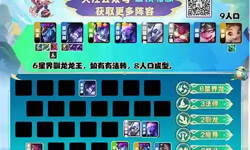 五种龙王阵容搭配图片插图