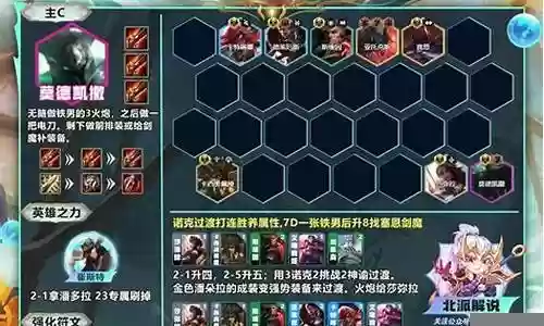 超级英雄无脑阵容搭配推荐