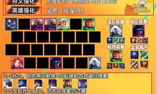 老八契约阵容搭配攻略插图