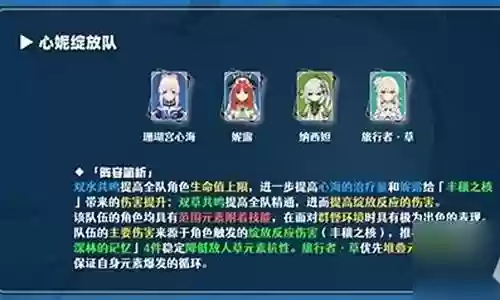 绽放队最佳搭配阵容图插图