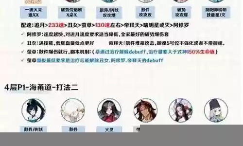 永生的战士阵容怎么搭配