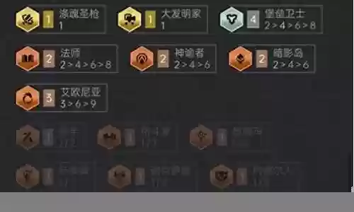二星宝石阵容搭配图表插图