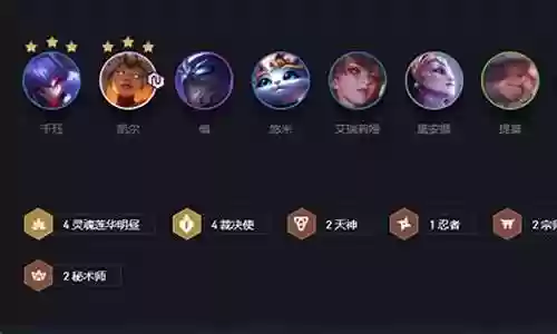 千钰出装阵容搭配插图