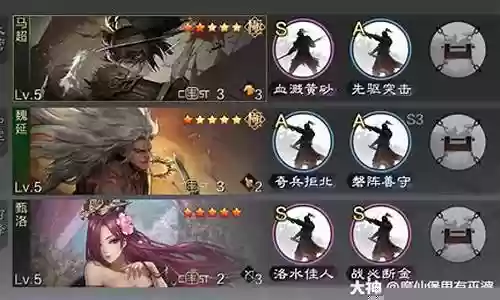马超魏延阵容战法怎么搭配