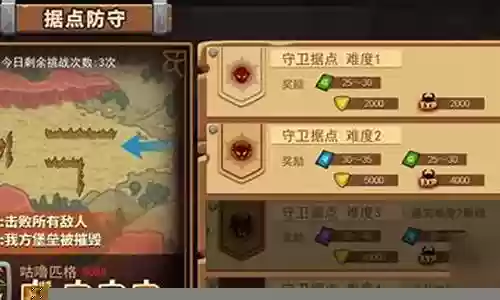 军团荣耀新手阵容搭配图插图