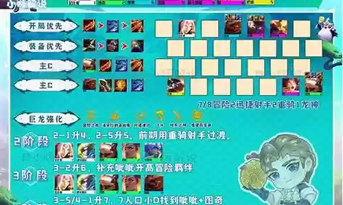 冒险阵容搭配攻略图文插图
