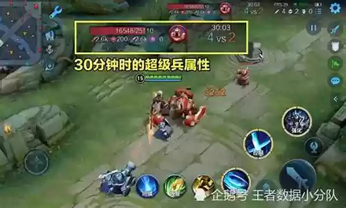 王者荣耀超级鬼王阵容搭配插图