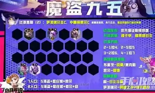 新版魔道过渡阵容搭配图插图