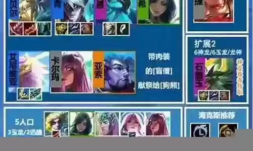 半神熊王阵容搭配插图