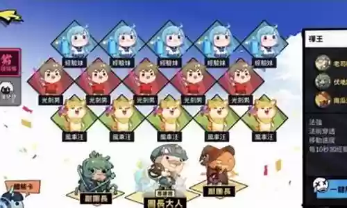 非人学园金蝉阵容搭配插图