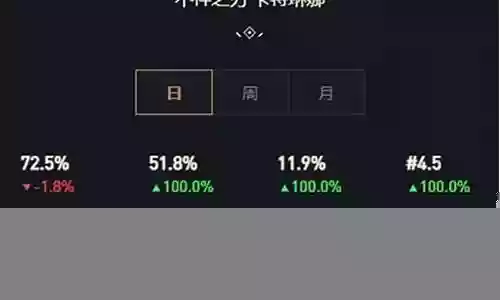 回血魔女刺客阵容搭配插图