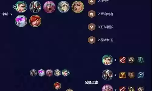 刀锋战士阵容搭配推荐