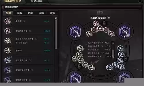 穿越火线我方阵容搭配