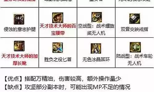 中单刺客阵容装备搭配最新