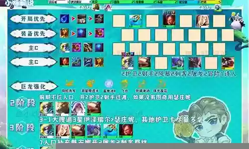 护卫烈焰阵容推荐搭配图插图