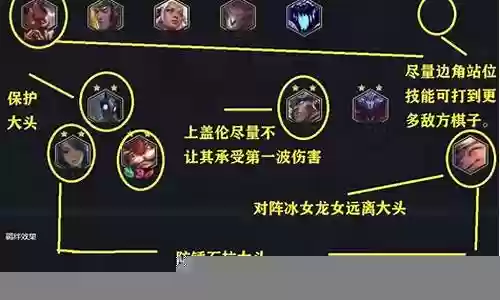 九五龙王阵容搭配图片插图