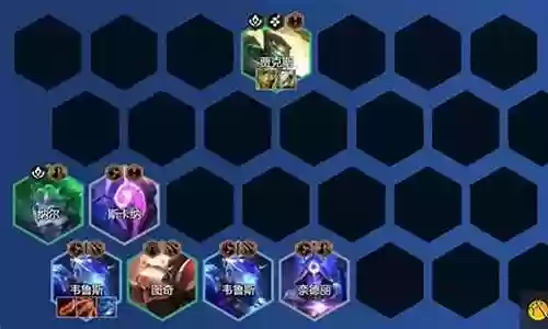 星界龙阵容搭配过度插图