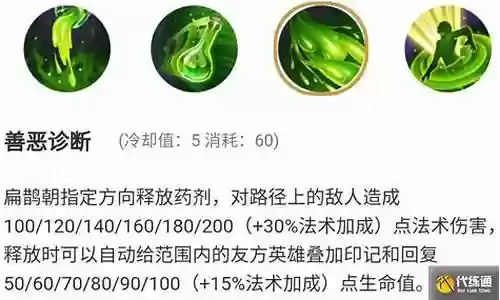 扁鹊技能的名字插图