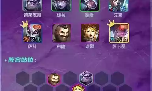 云顶之奕辛迪加刺客阵容