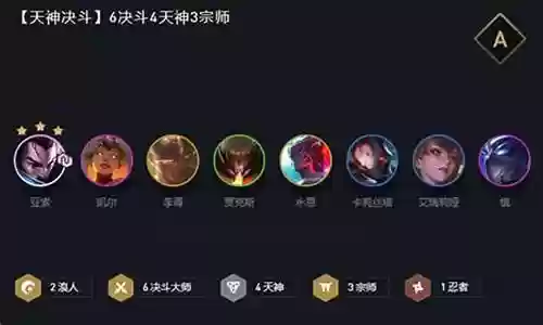 11.3云顶之弈天神阵容插图