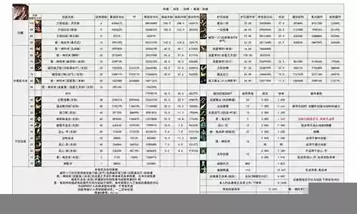 剑魂技能释放插图