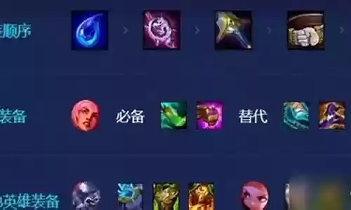 守护之战阵容搭配图解大全插图